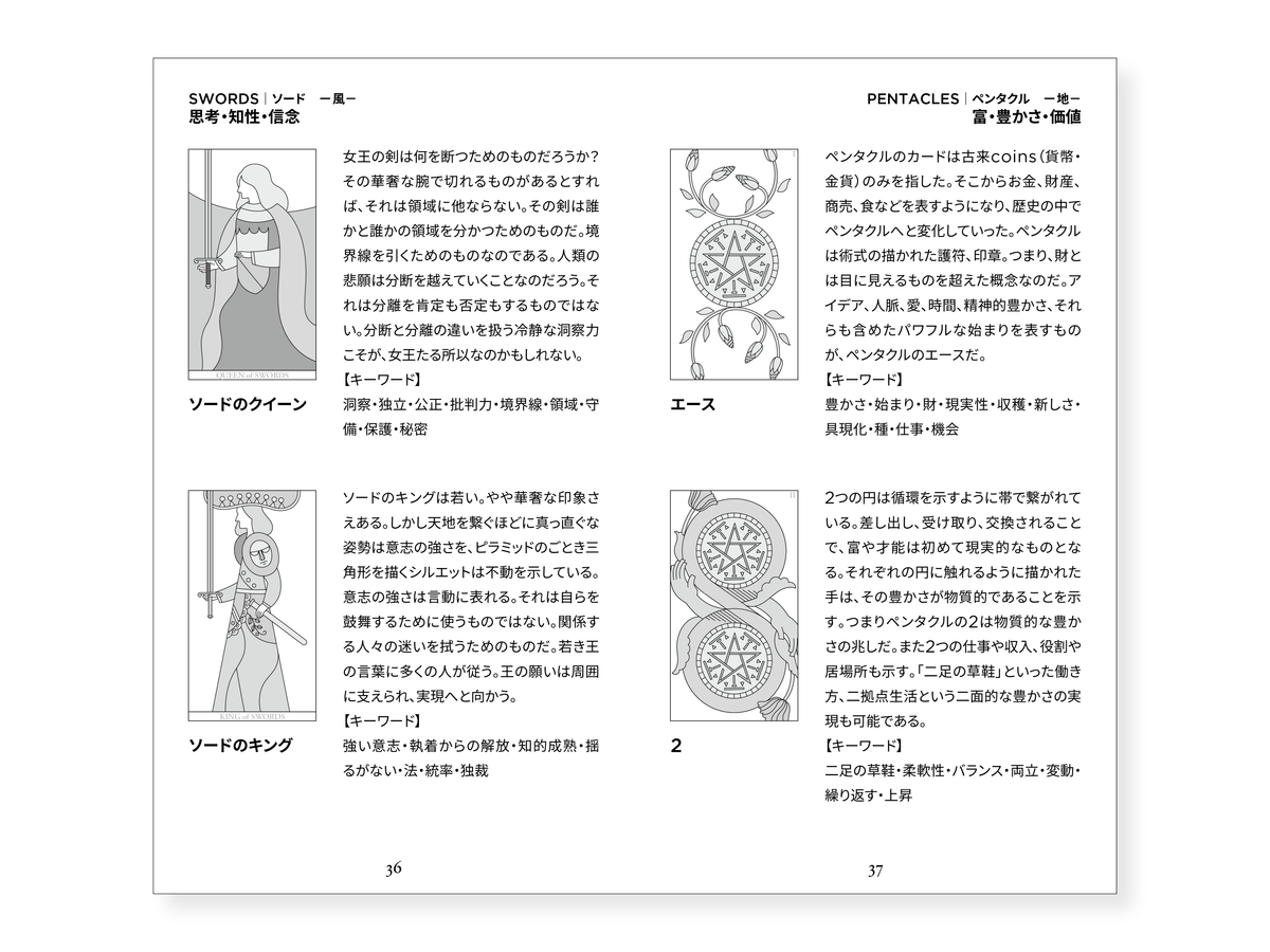 11月9日発売 『MULTIVERSE TAROT』