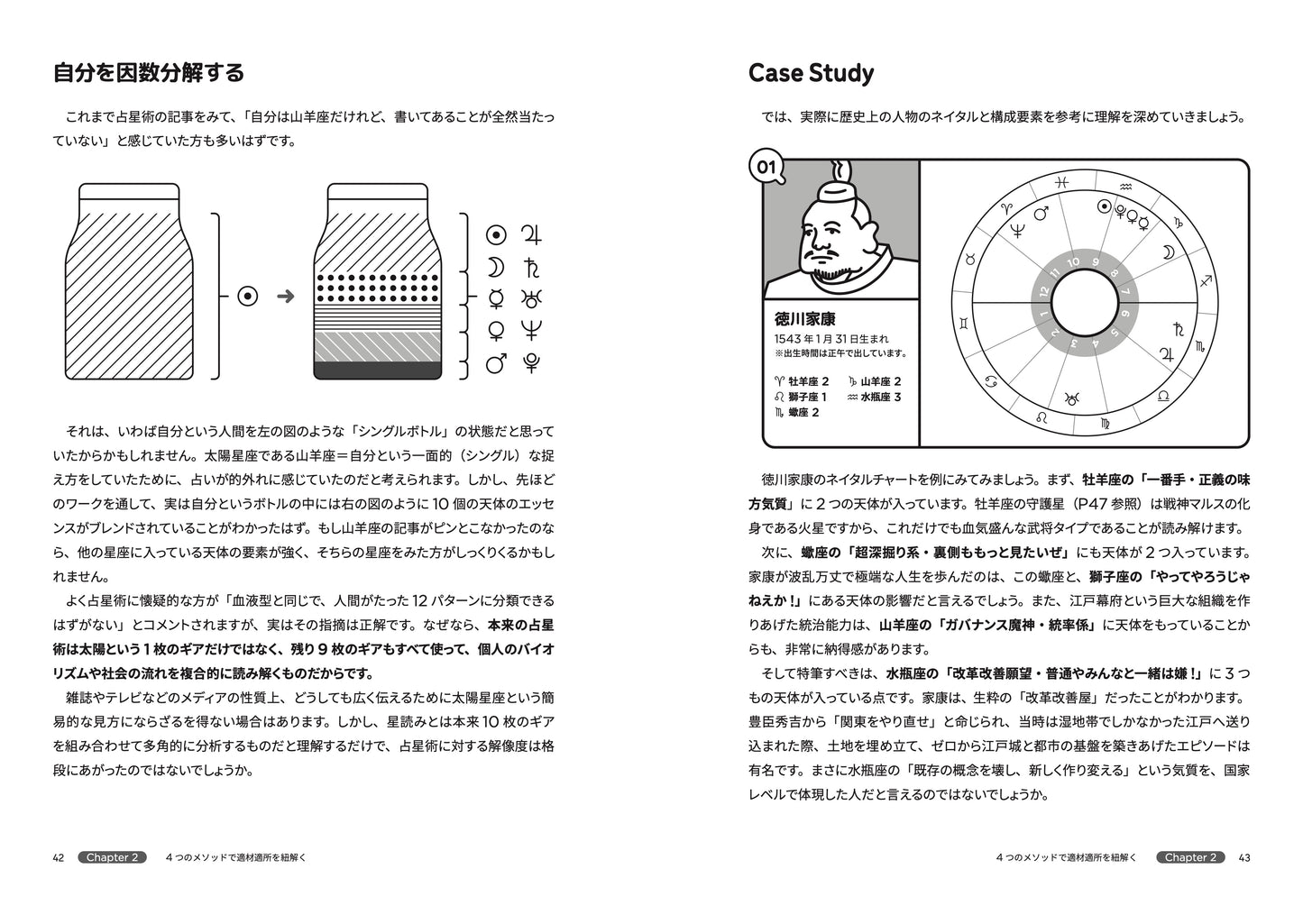 【予約】『〈2刷〉ビジネス×星 — 宇宙の法則を事業に活かす —』