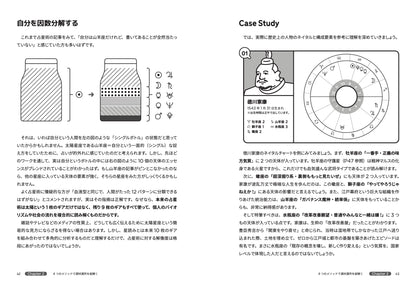 【予約】『〈2刷〉ビジネス×星 — 宇宙の法則を事業に活かす —』