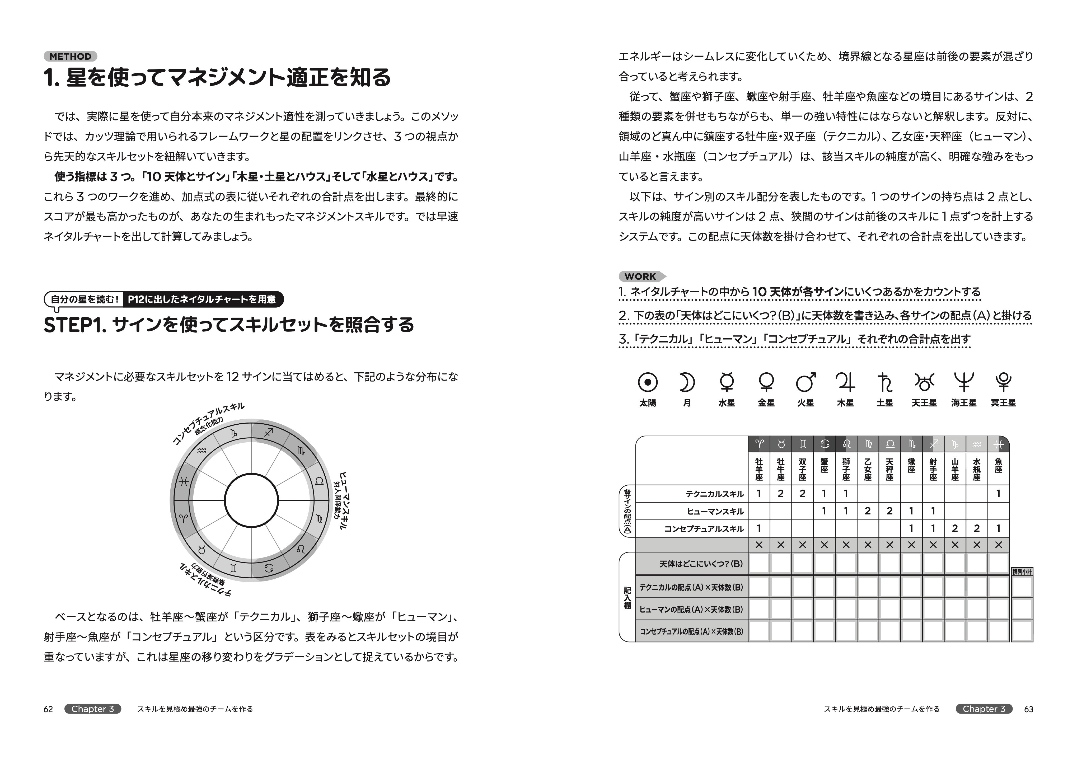 9/23（水） AM10:00〜再販開始】『〈2刷サイン本〉ビジネス×星 — 宇宙
