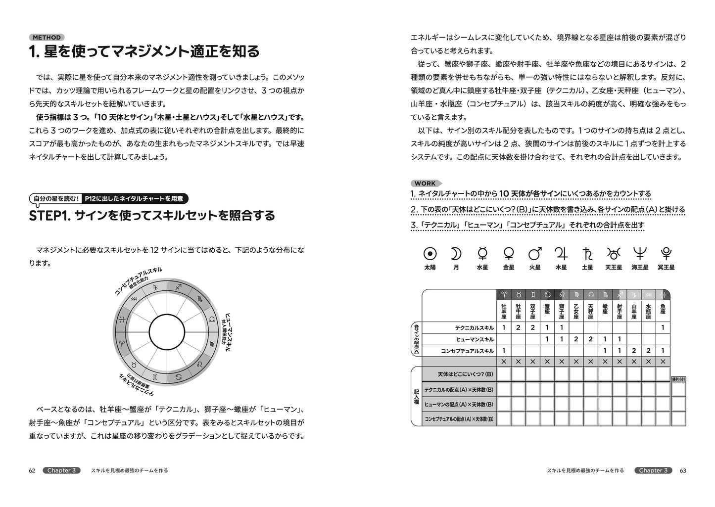 【予約】『〈2刷〉ビジネス×星 — 宇宙の法則を事業に活かす —』