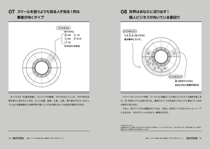 【予約】『〈2刷〉ビジネス×星 — 宇宙の法則を事業に活かす —』